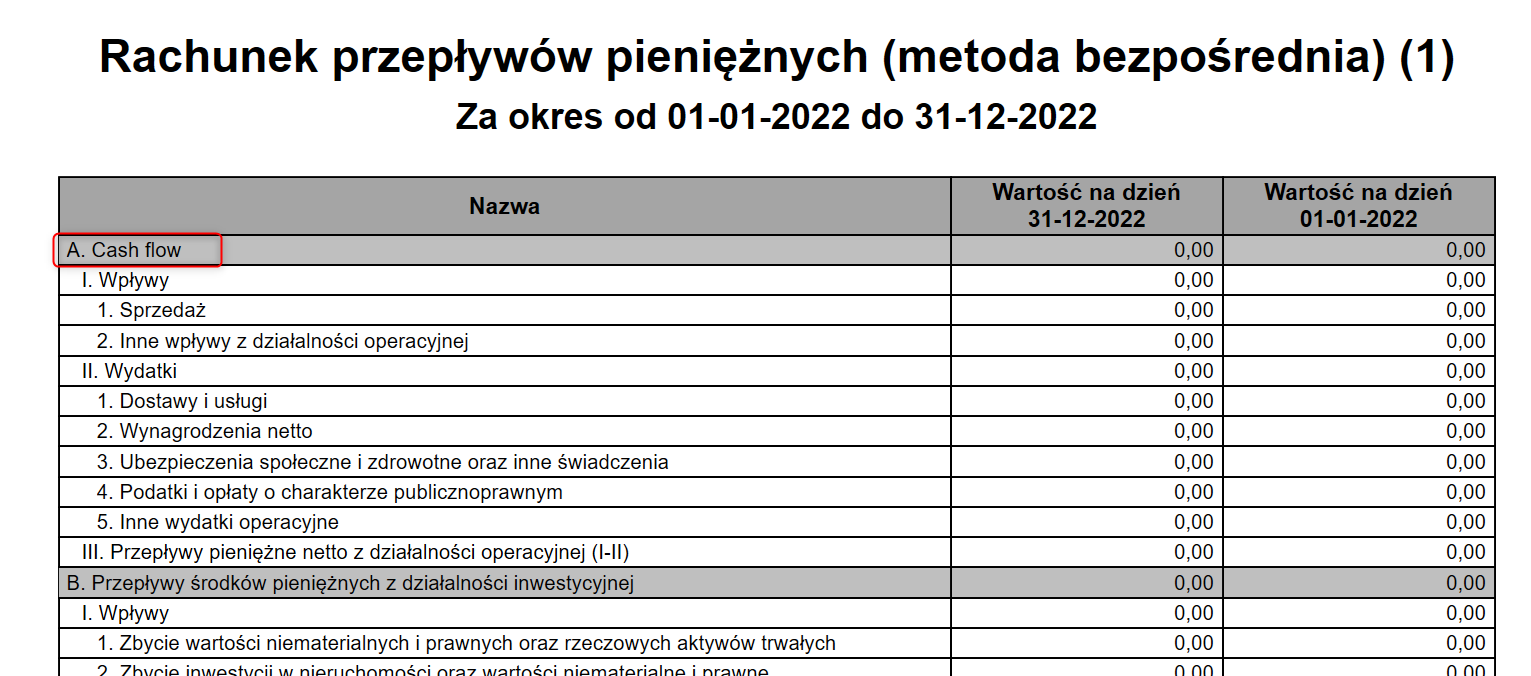 Rachunek Przep yw w Pieni nych Po Angielsku Rewizor Nexo Forum InsERT