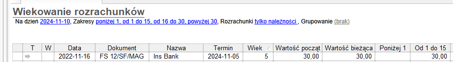 struktura-nale-no-ci-i-zobowi-za-przeterminowanych-z-podzia-em-na