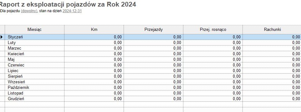 Ewidencja przebiegu pojazdu - Rachmistrz GT - Forum InsERT