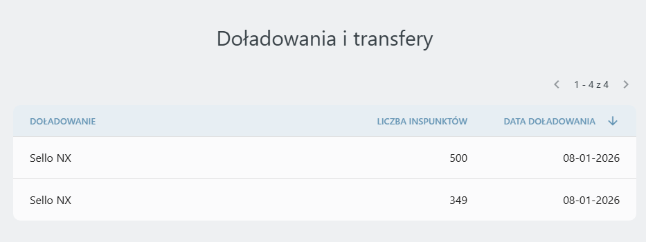 Zrzutekranu2026-01-15101832.png.2813993d7407f4e58afc0f9846fb7d37.png